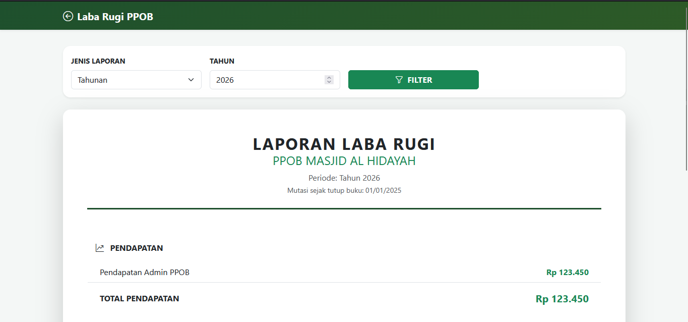 Gambar Postingan